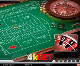 Descubra o Mundo do Cassino Online com 4kbet
